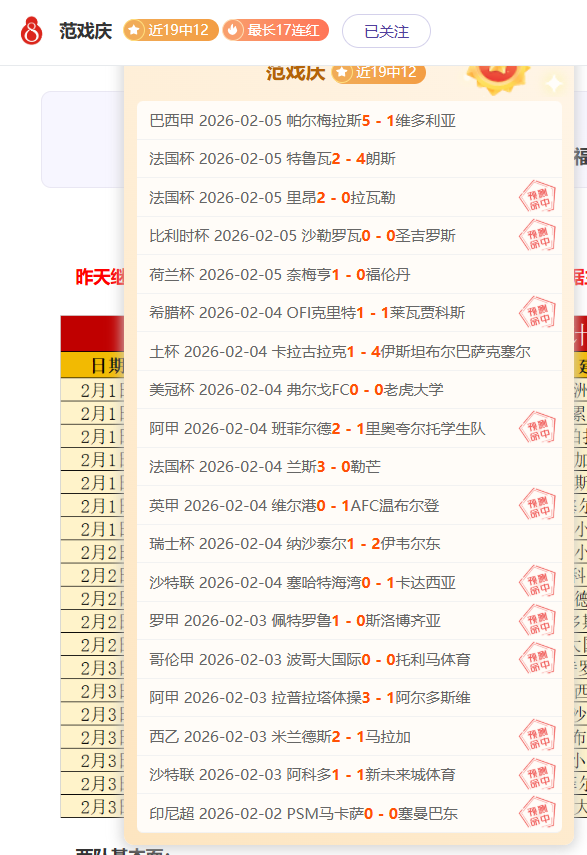 岁加纳乔英,超进球数达,罗同年龄段,爱游戏app,爱游戏官网,爱游戏体育官网,爱游戏体育app