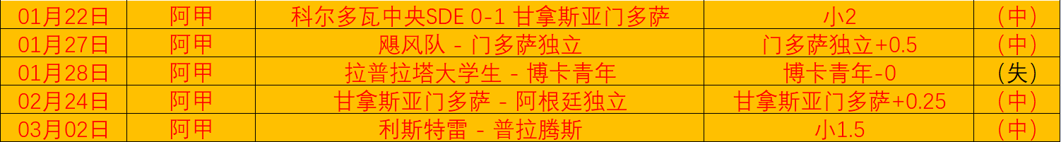 独行侠对阵,雷霆专家期,号推荐解析,爱游戏app,爱游戏官网,爱游戏体育官网,爱游戏体育app