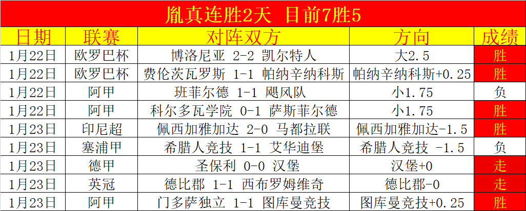轮本土球员,最佳评选揭,晓榜单,爱游戏app,爱游戏官网,爱游戏体育官网,爱游戏体育app
