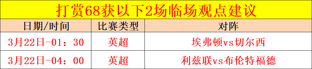 利物浦与切,尔西争抢,岁新星赫伊,爱游戏app,爱游戏官网,爱游戏体育官网,爱游戏体育app
