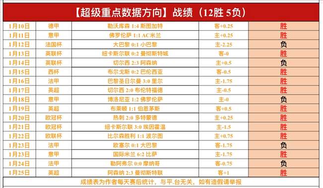 阿隆索聚焦,勒沃库森,未来动向尚,爱游戏app,爱游戏官网,爱游戏体育官网,爱游戏体育app