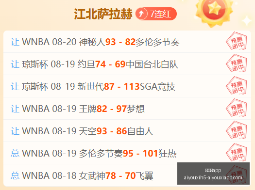 推荐,足球避雷周,英联赛杯风,爱游戏app,爱游戏官网,爱游戏体育app