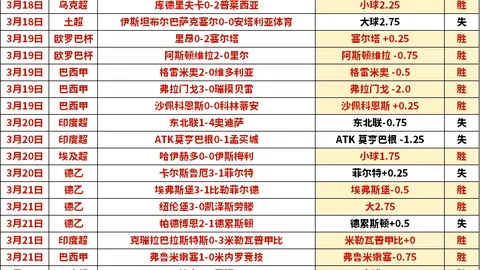 NBA近22胜17场分析：骑士对阵热火专家推荐