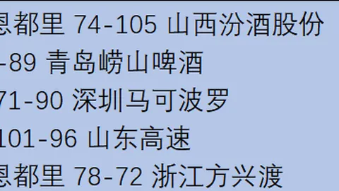 里夫斯三罚未果引争议，下半场低迷表现成湖蜜炮轰焦点！防守端漏洞百出，球迷热议‘碰瓷’之谜！